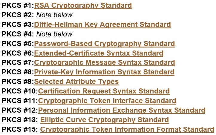 DejanMajkic's tweet image. #PKCS (Public Key #Cryptography Standards)