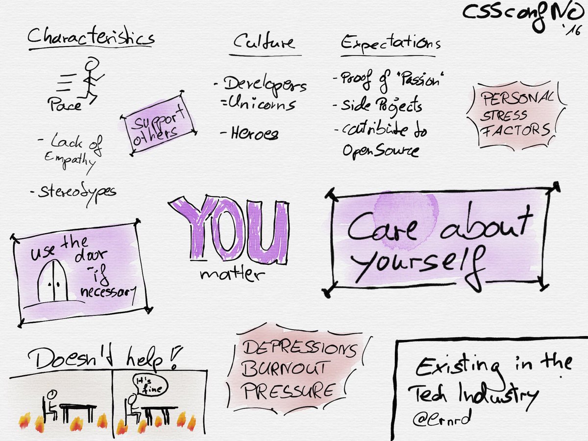 codingCookie's tweet image. take care of yourself - many thanks for the reminder @lrnrd-&quot;Existing in the Tech Industry&quot; #cssconfno #sketchnotes