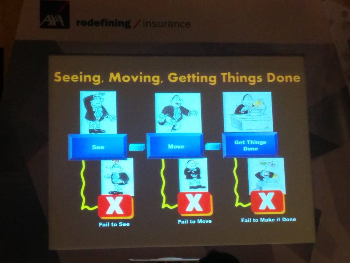 saputroand's tweet photo. Transform can be ... Seeing, Moving, and Getting Things Done ... #icmgroup1 #proudofAXA #proudofAXAMandiri https://t.co/5KQ2CkonGK