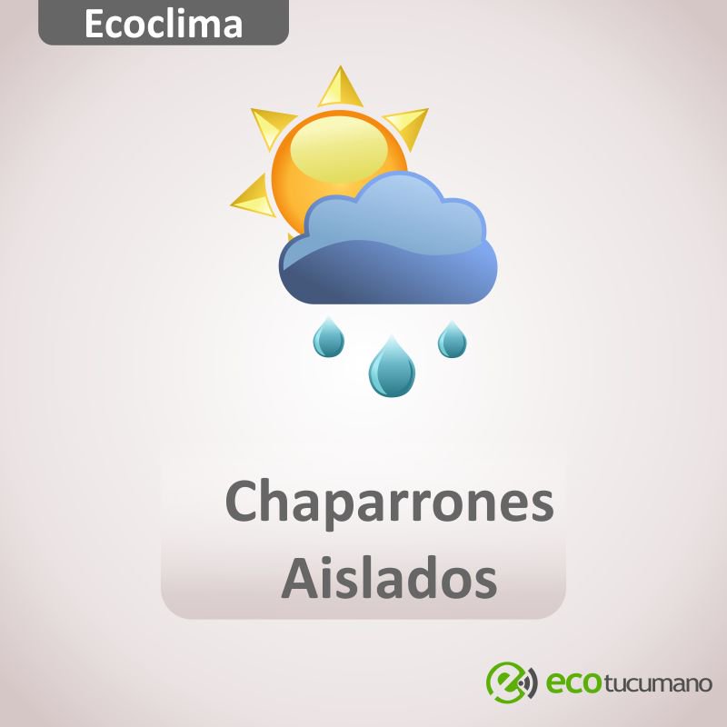 Ecotucumano's tweet photo. #EcoClima TEMPERATURA: 12.6 ºC / Pronóstico: Cielo nublado. Probabilidad de lloviznas aisladas. Máx: 15 ºC https://t.co/aKH9ywFgCH