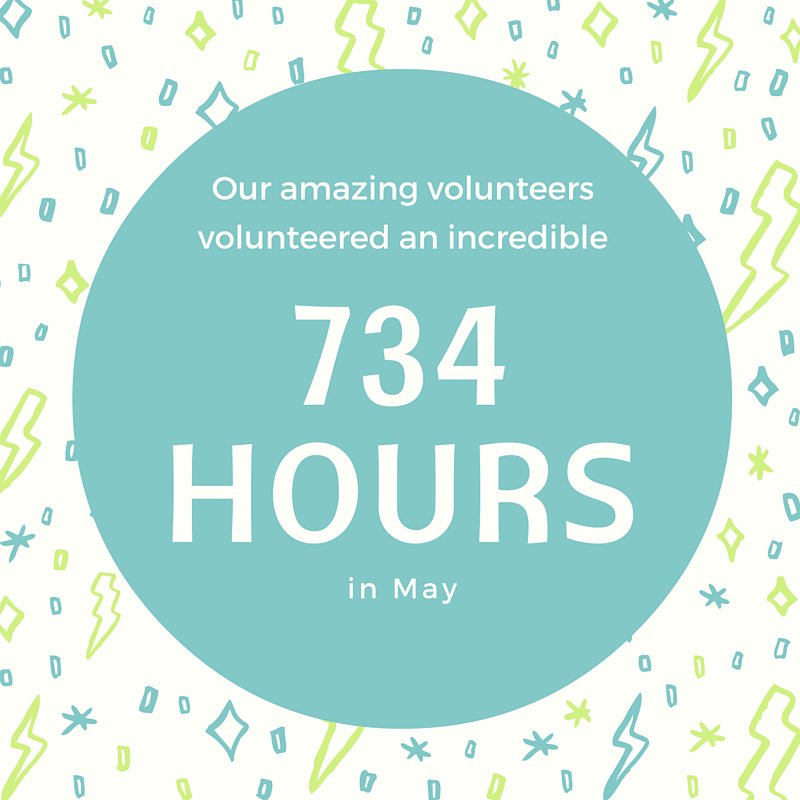 KidzKlubLeeds's tweet photo. A MASSIVE THANK YOU to all our volunteers who give so much! #volunteersweek #VolunteerAppreciation #Leeds https://t.co/Syqew1yVZo