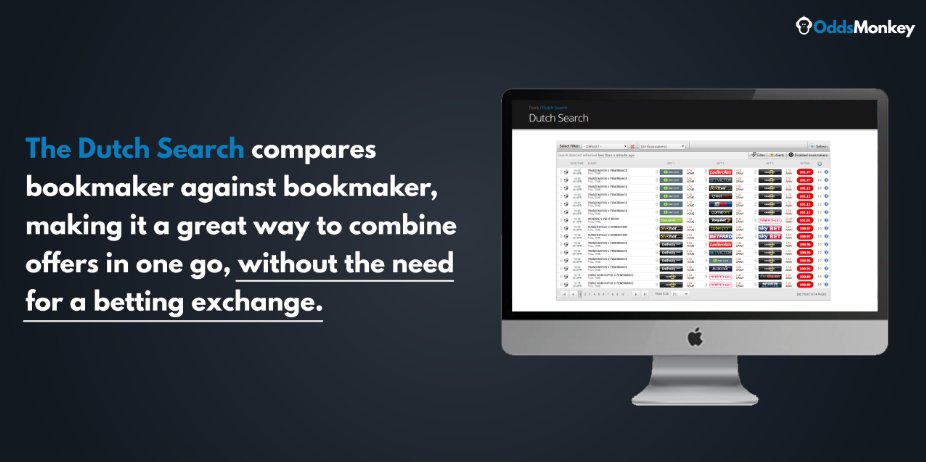 OddsMonkey's tweet image. Save money by not paying exchange commission &amp;amp; go Dutch. ow.ly/Ikf0300eggO #MatchedBetting