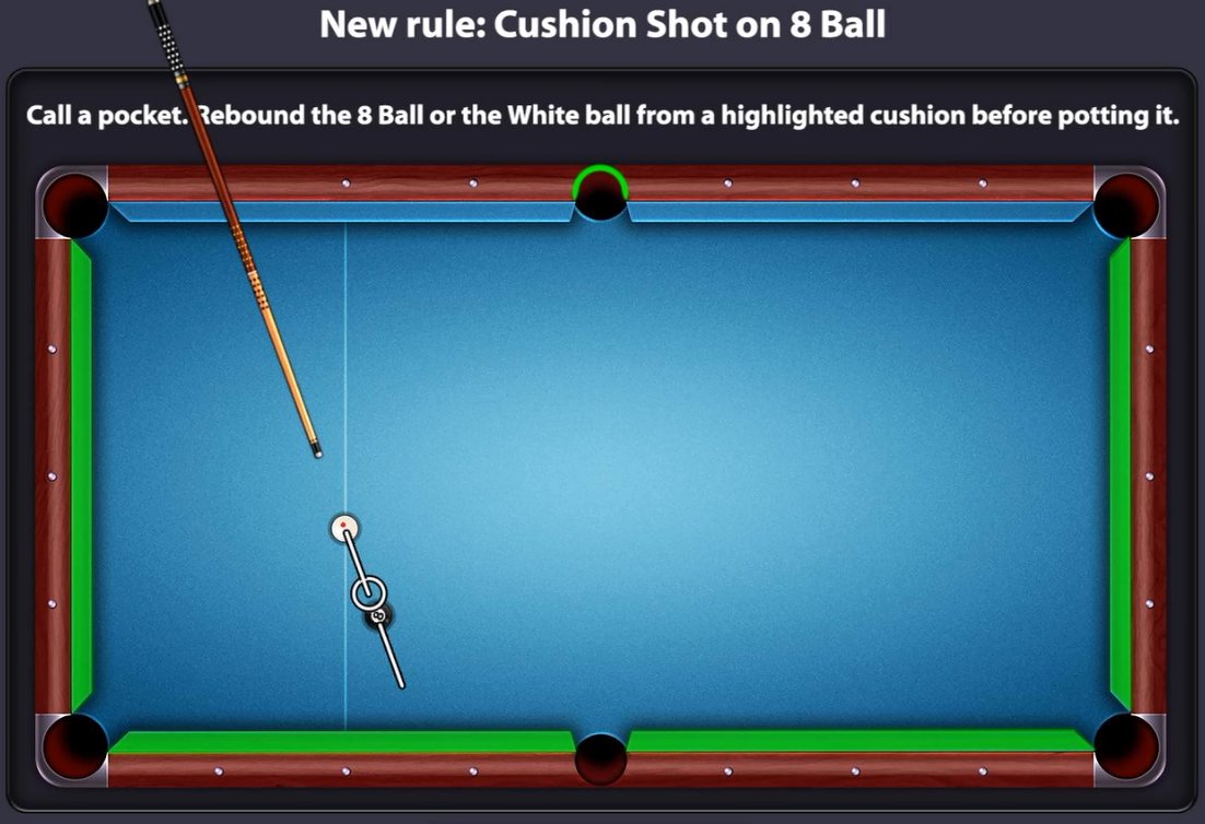 (12/2023) 16 What Is A Cushion Shot In 8 Ball Pool Full Guide