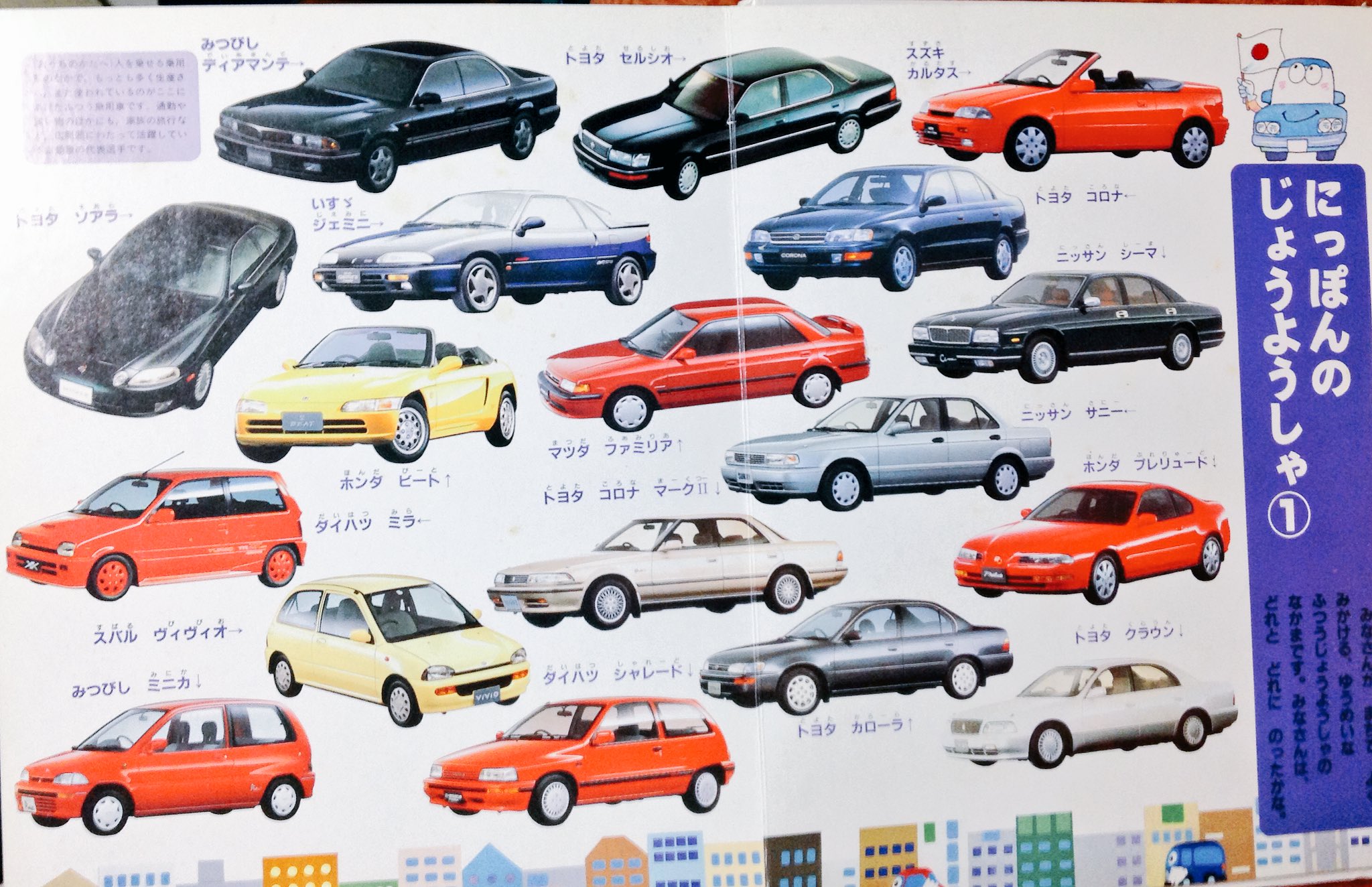 自動車美術研究室 Twitterissa じどうしゃ ずかん 講談社 1992年版 自動車図鑑 児童書 T Co Grukhuye Twitter