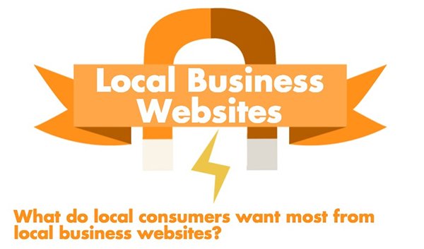 Red_Web_Design's tweet photo. 4 Crucial Pieces of Information Local Consumers Need to See on Your Website:

https://t.co/eZHUTUl31I

#WebDesign https://t.co/uoO2J2ZMs6