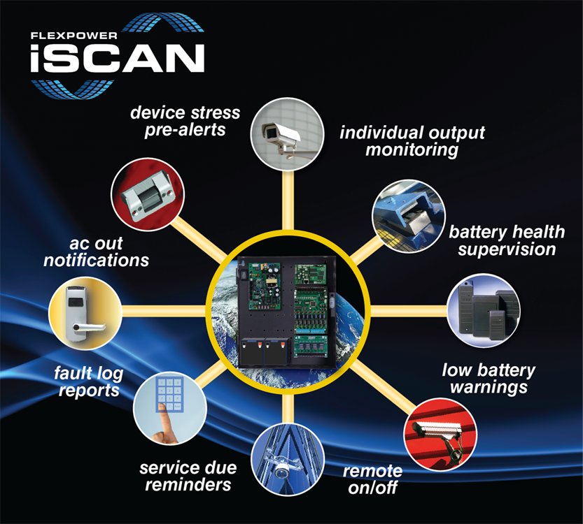 LifeSafetyPower's tweet photo. Why aren't you offering #security customers #networking as a managed service? We can help: https://t.co/Kl2eGN2uq2 https://t.co/fxLrXxjzHZ