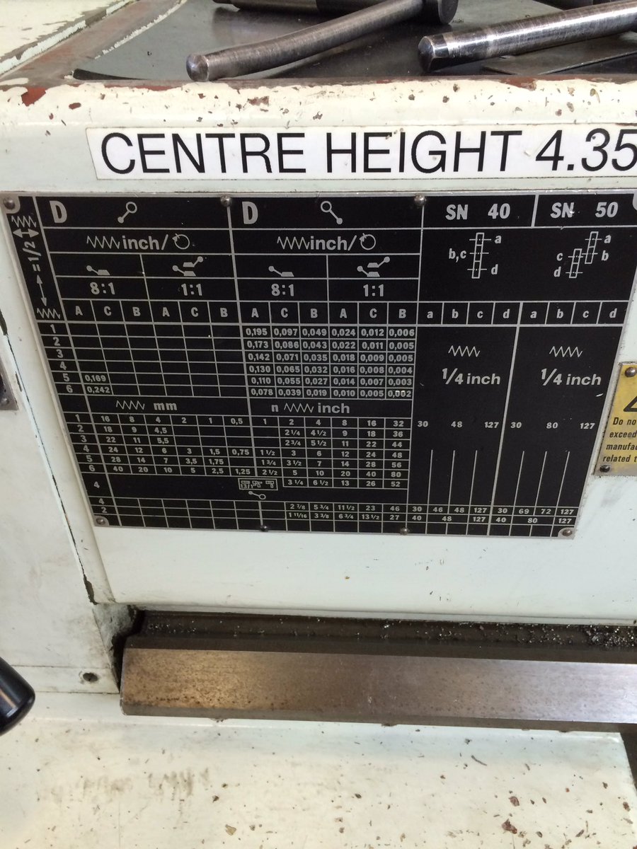 davidweir54's tweet photo. Examples of math in Manufacturing. @MohawkCollege #hwdsbmathstrategy @jademahwdsb https://t.co/MZ10dKaXMJ