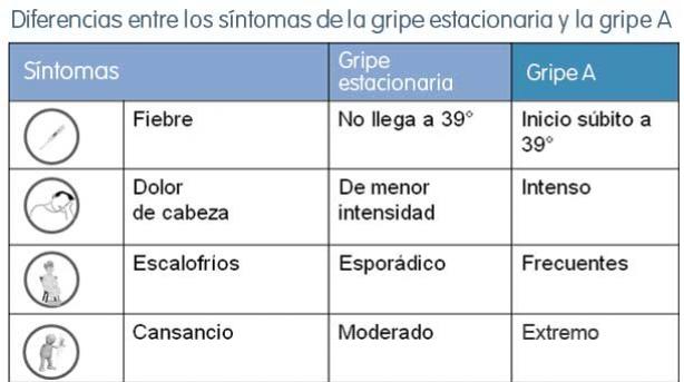 dmaslejos's tweet photo. #GripeA Los 10 casos de Gripe A  detectados están bajo control   https://t.co/SgJNwfsxQD https://t.co/28O0271ADy