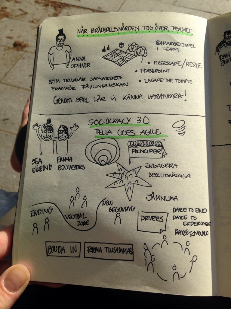 LundinMadeleine's tweet photo. När brädspelsnörden tog över teamet &amp; Sociocracy 3.0 Telia goes agile @bea73 #agilasverige https://t.co/kJ1WNgorB2