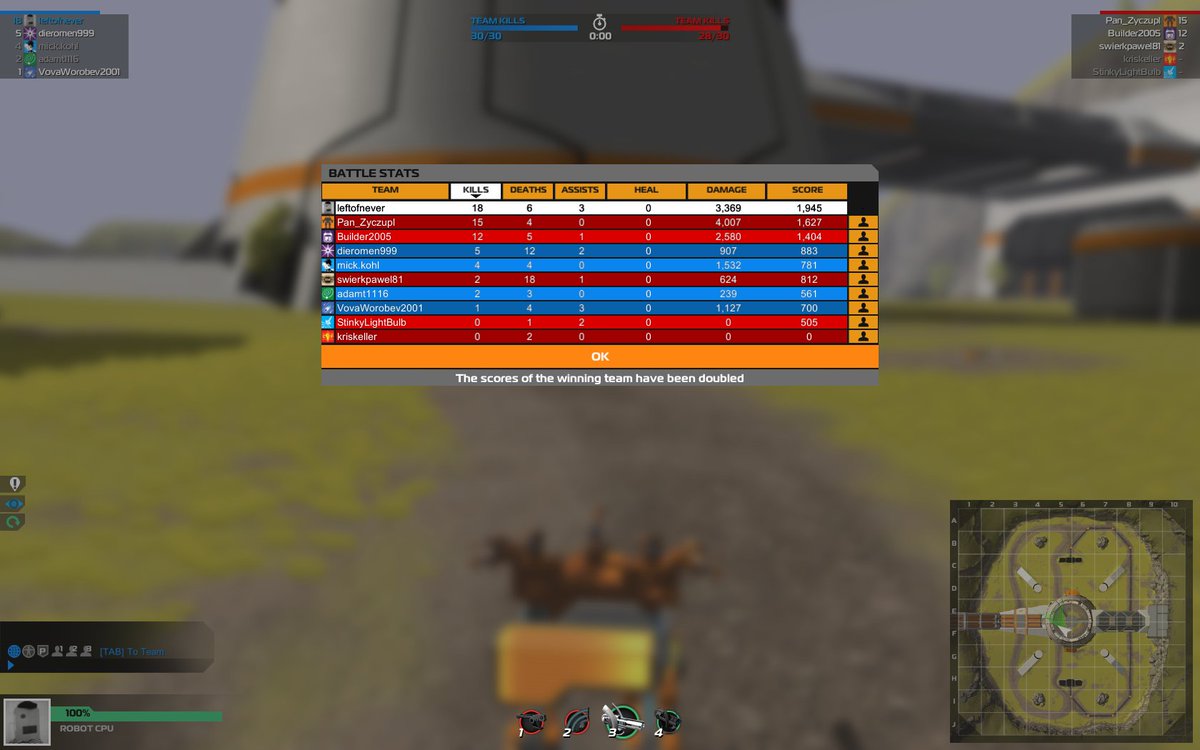 Robocraftgame's tweet image. That was a close game 30-28 :) #robocraft #battleforearth #boastingnotboasting
