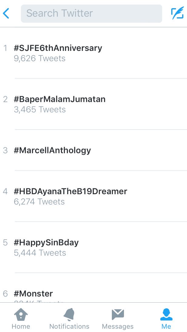 Yeay. ;) #MarcellAnthology