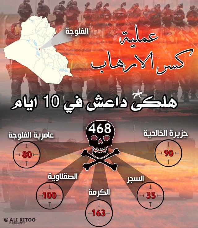 asel55_sh's tweet photo. #End_ISIS #هلاك الخلافة https://t.co/0cyaCd5TLo