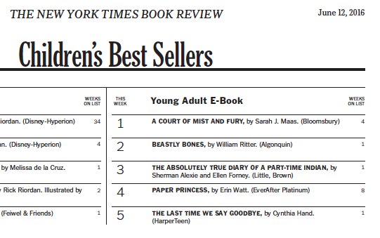 AlgonquinYR's tweet photo. ICYMI: @Willothewords's #BeastlyBones is now a New York Times bestseller!! https://t.co/k4rIjQ5n4l https://t.co/TI0gbshR4o