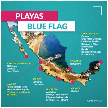 VeracruzTurismo's tweet photo. #SabíasQue en Nautla #Veracruz está playa "Tortuguero" que cuenta con distintivo #BlueFlag por su sustentabilidad? https://t.co/GO95NclPp7