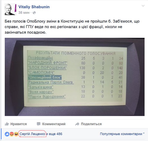 "Закон Савченко" нужно изменить, - Луценко - Цензор.НЕТ 2967