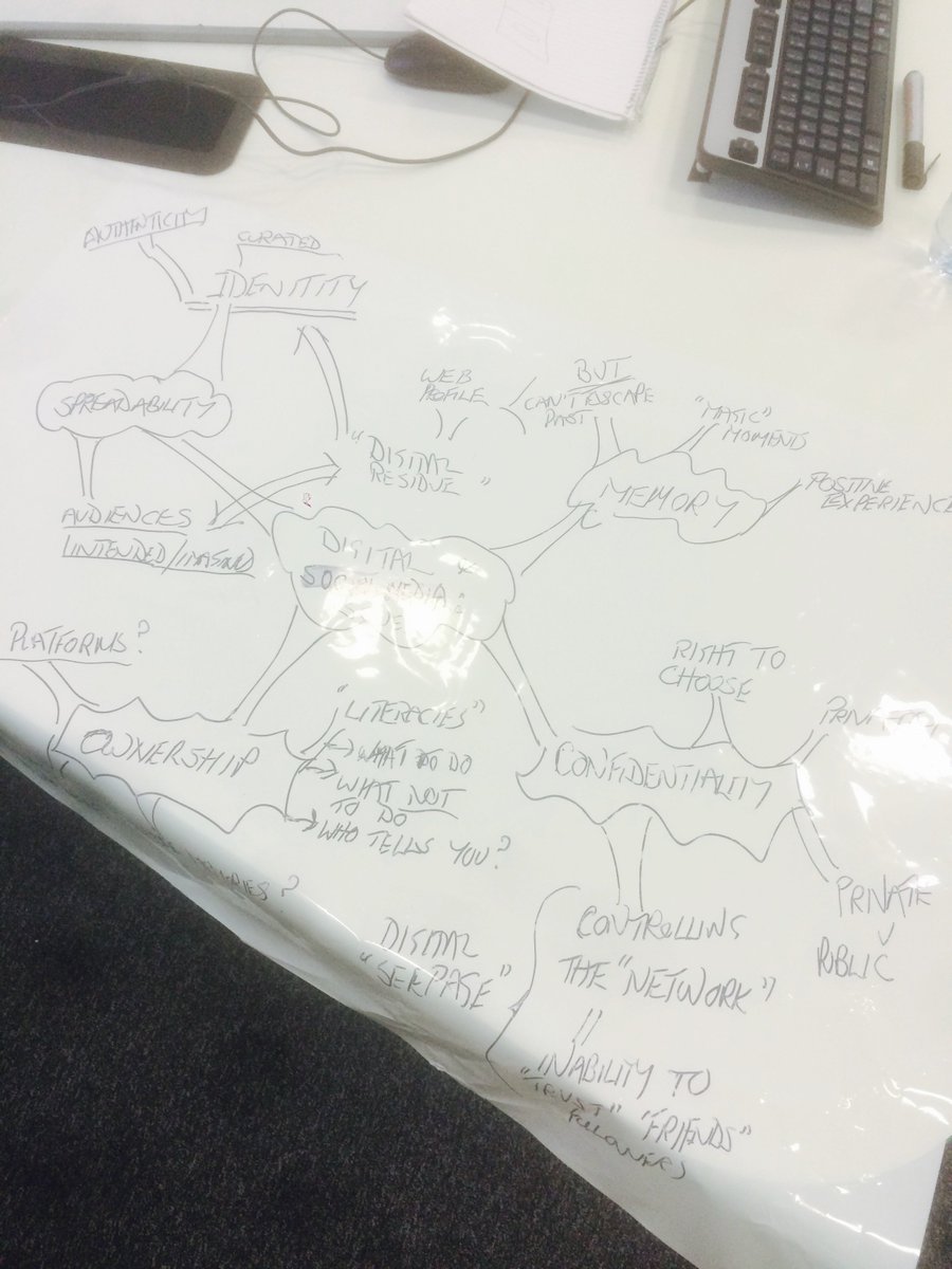 dgmcgillivray's tweet photo. Ideas sparked for session I'm running on digital and social media in education https://t.co/vqNilI1AAN. Register now https://t.co/J0gTfRSwMw