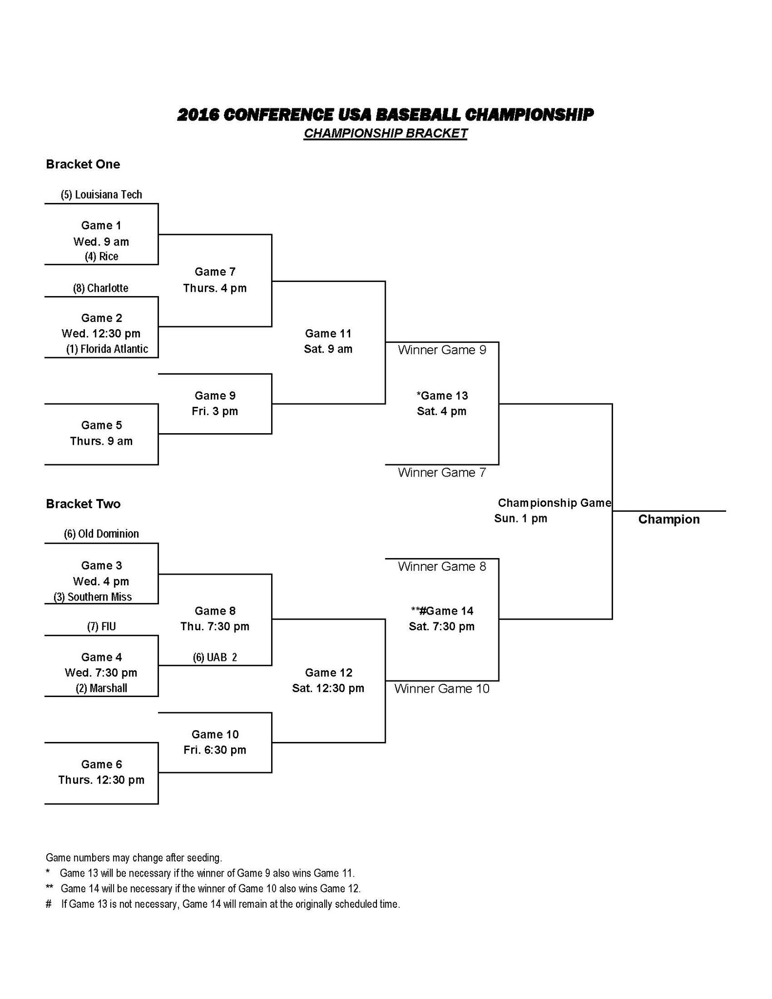Conference USA on Twitter "The schedule is now set for the 2016 