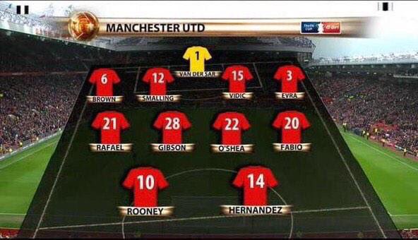 In 2011, Manchester United won 2-0 against Arsenal in the FA Cup 6th Round with 7 defenders.