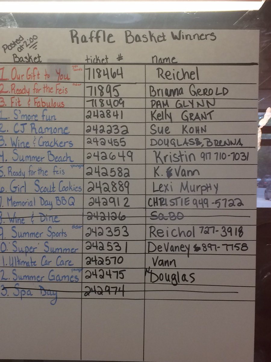 Raffle baskets have been drawn. Congrats to winners! Please collect your prize!