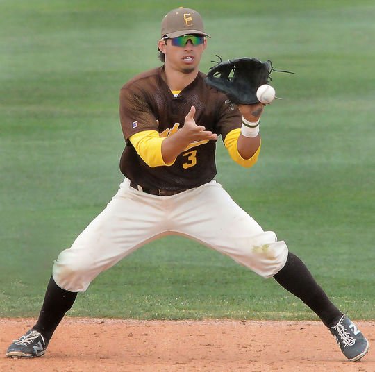 Prospects_NE's tweet photo. 2 years ago today the Omaha Community lost a great kid &amp; ball player in Tyler Alitz We will always remember you RIP https://t.co/H0kTuvoRd3