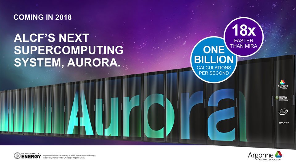 argonne's tweet photo. Designed w/ open science in mind for next generation computational science &amp; engineering #Argonnesopen https://t.co/KbSNn4vuUY