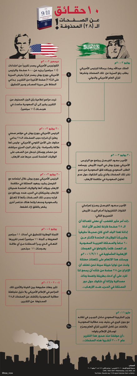 ksa_now tweet picture