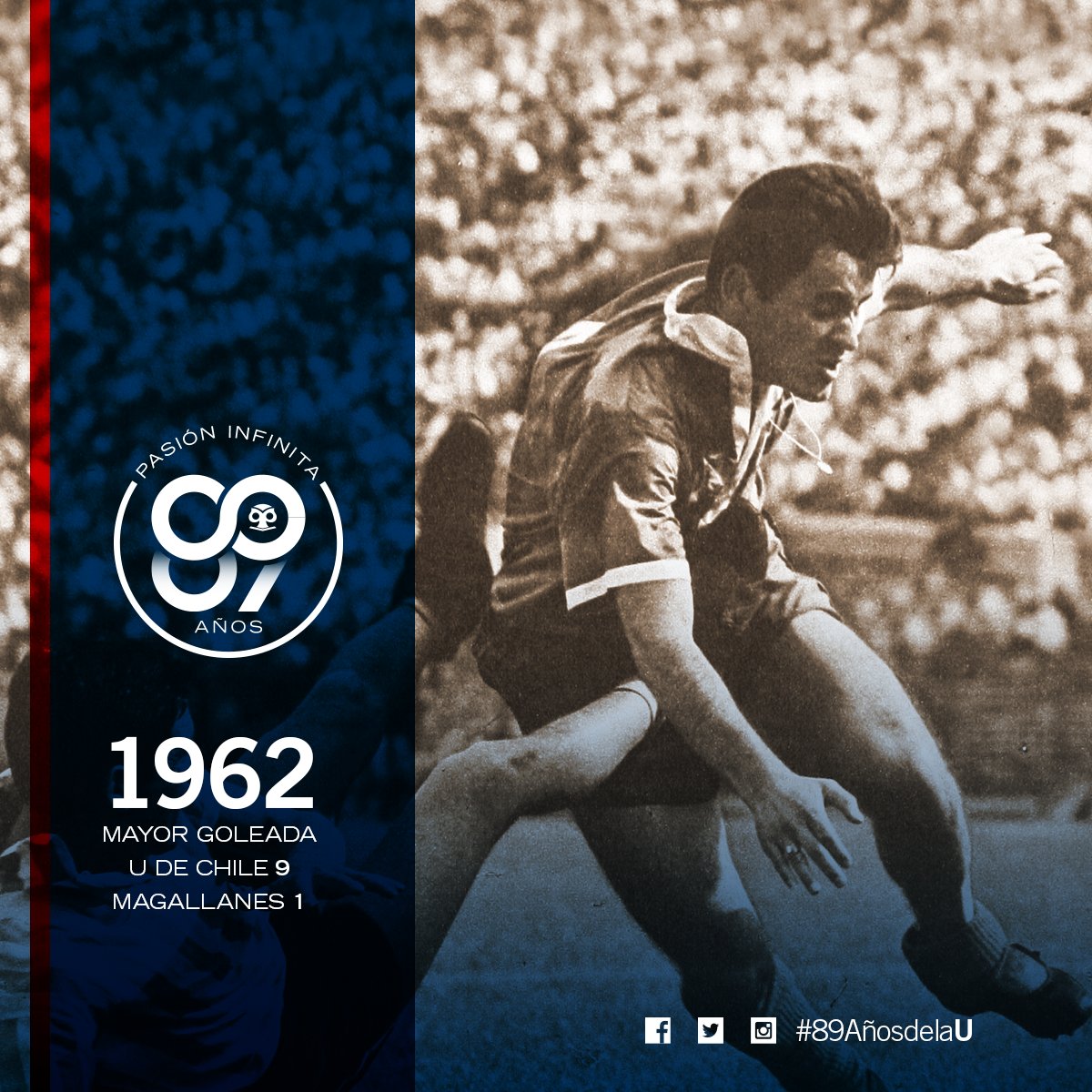 Universidad De Chile El 9 1 Ante Magallanes En 1962 Es La Mayor Goleada Azul De La Historia Por Torneos Nacionales anosdelau