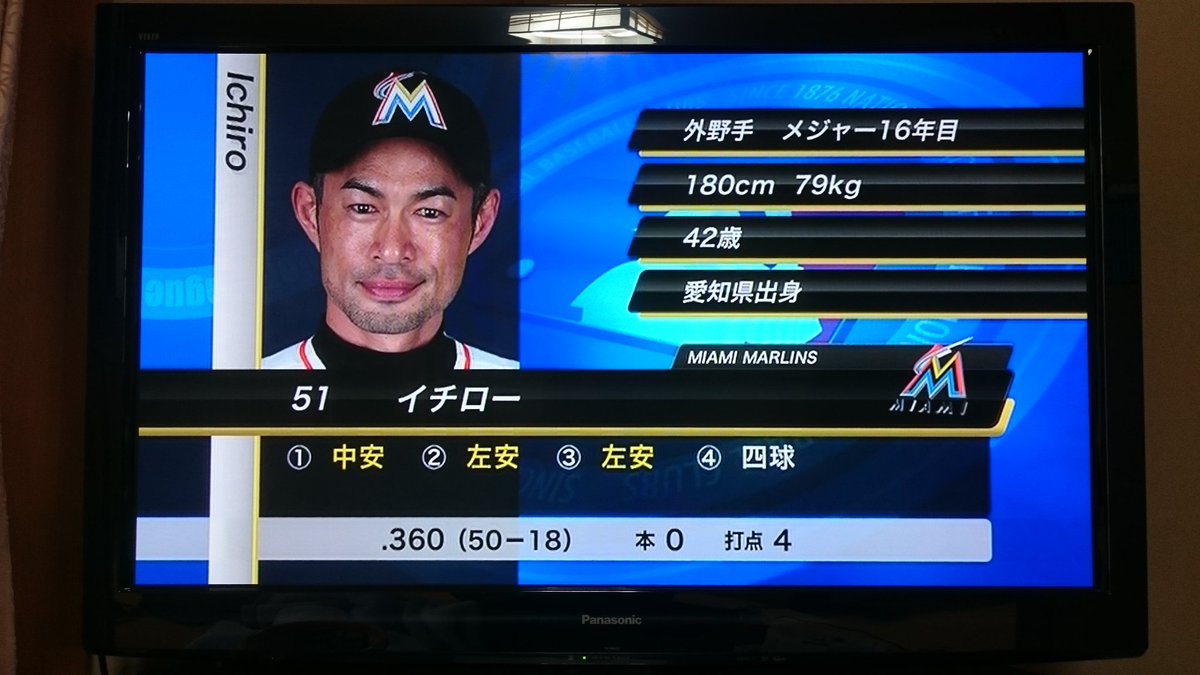 がっち この画は全盛期イチローですね