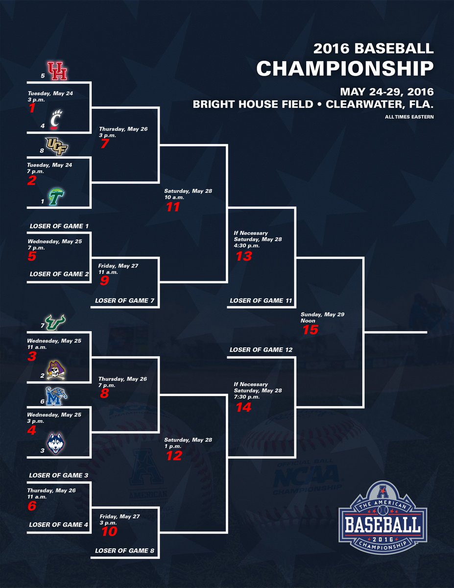 American_Conf's tweet photo. The @American_BSB Championship begins Tuesday! https://t.co/mYUHPdlmqe