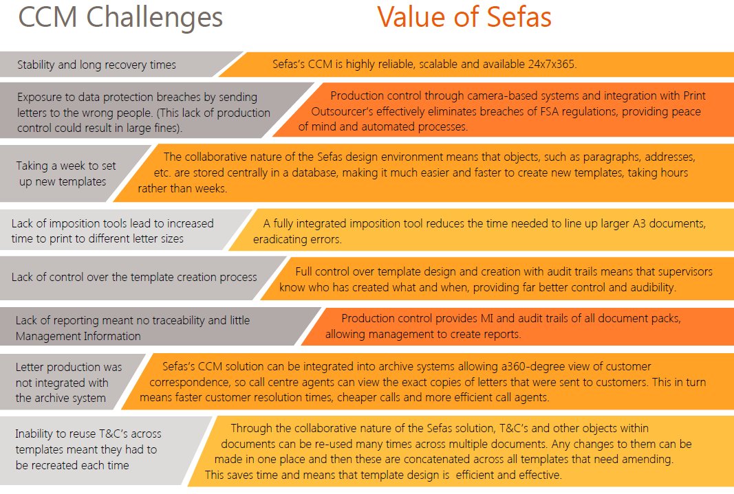 gileshill's tweet photo. @SefasUK Value against CCM's Challenges, find out more from our latest case study: https://t.co/0w72XxgqjM #CCM https://t.co/ojNC7xmqjQ