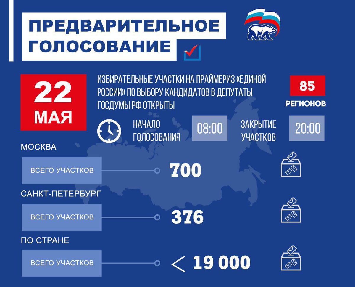 О том где проходит голосование, сколько кандидатов и избир. участков. Важно для страны! #праймериз #ЕдинаяРоссия