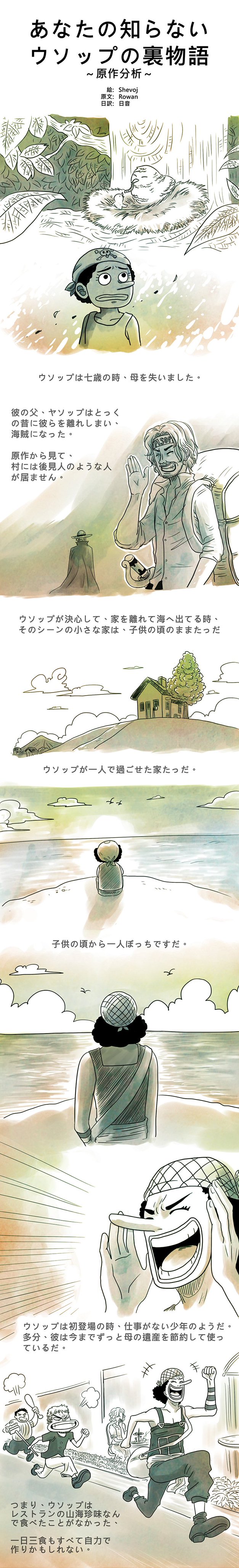 Shevoj Cheese芝士 6 15 Spoilers Usopp S Story In Jp Ver 你不知道的烏索普日版 Thanks 日音for Translating This For Clearer Version T Co Dprhjl5pec T Co Khhfo3yol8 Twitter