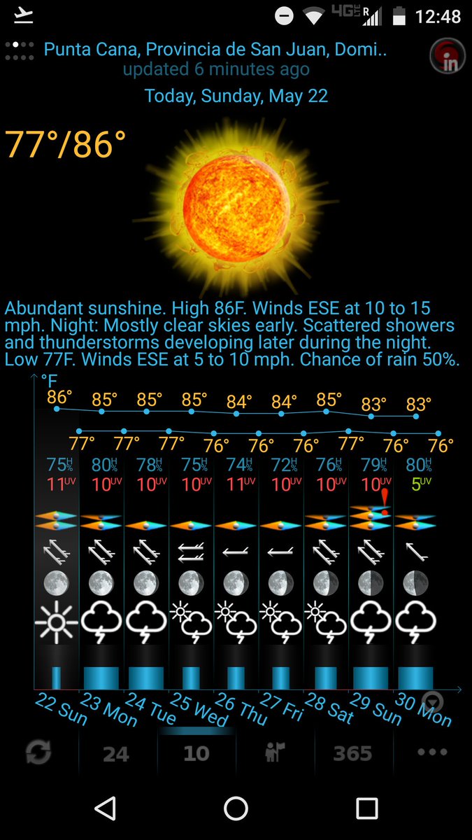 cfleury's tweet photo. Most consistent weather I've ever seen.....Definitely gonna miss this place. Thanks #SolarCity #AllStarTrip! https://t.co/ZnAsjRxWZp