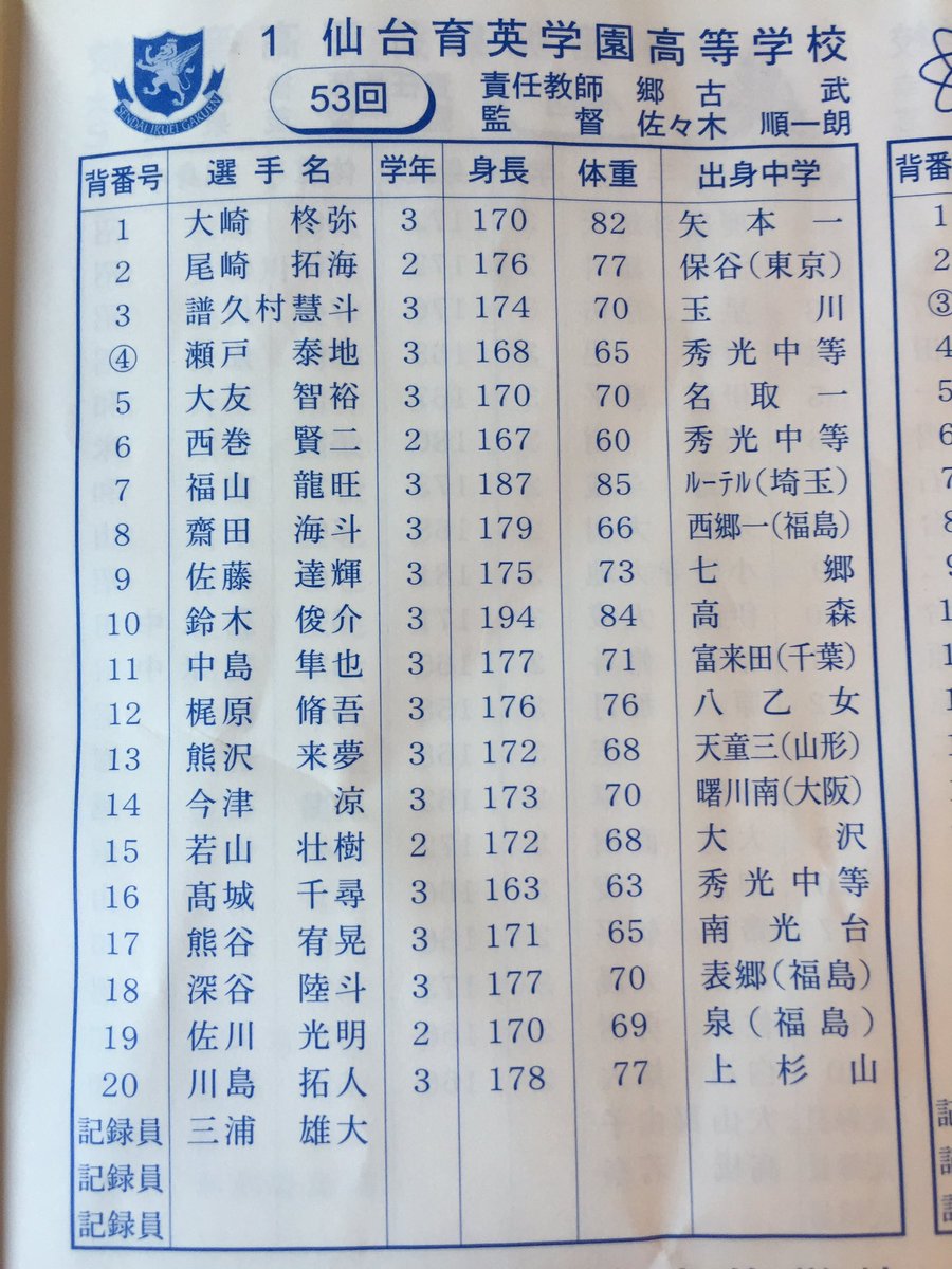 Fk 仙台育英の背番号1は大崎君から長谷川拓帆君に変更となっていましたね