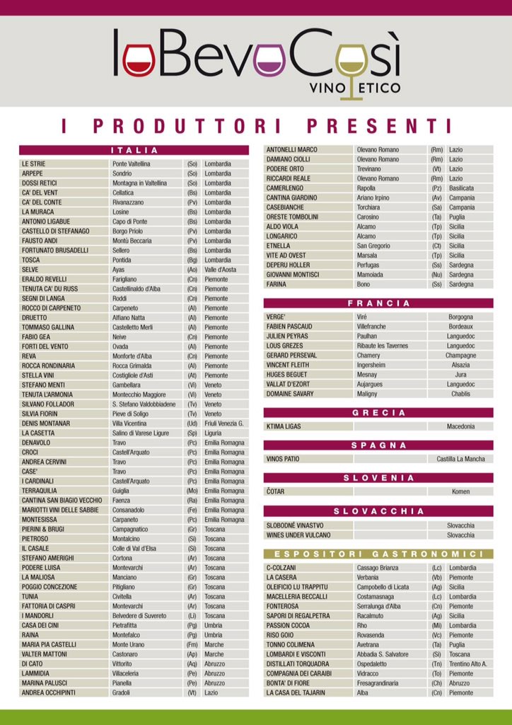 Today in Italy ! #iobevocosi #vinnaturels #artisanvigneron #greekwine #roditis #xinomavro #kydinitsa #assyrtiko
