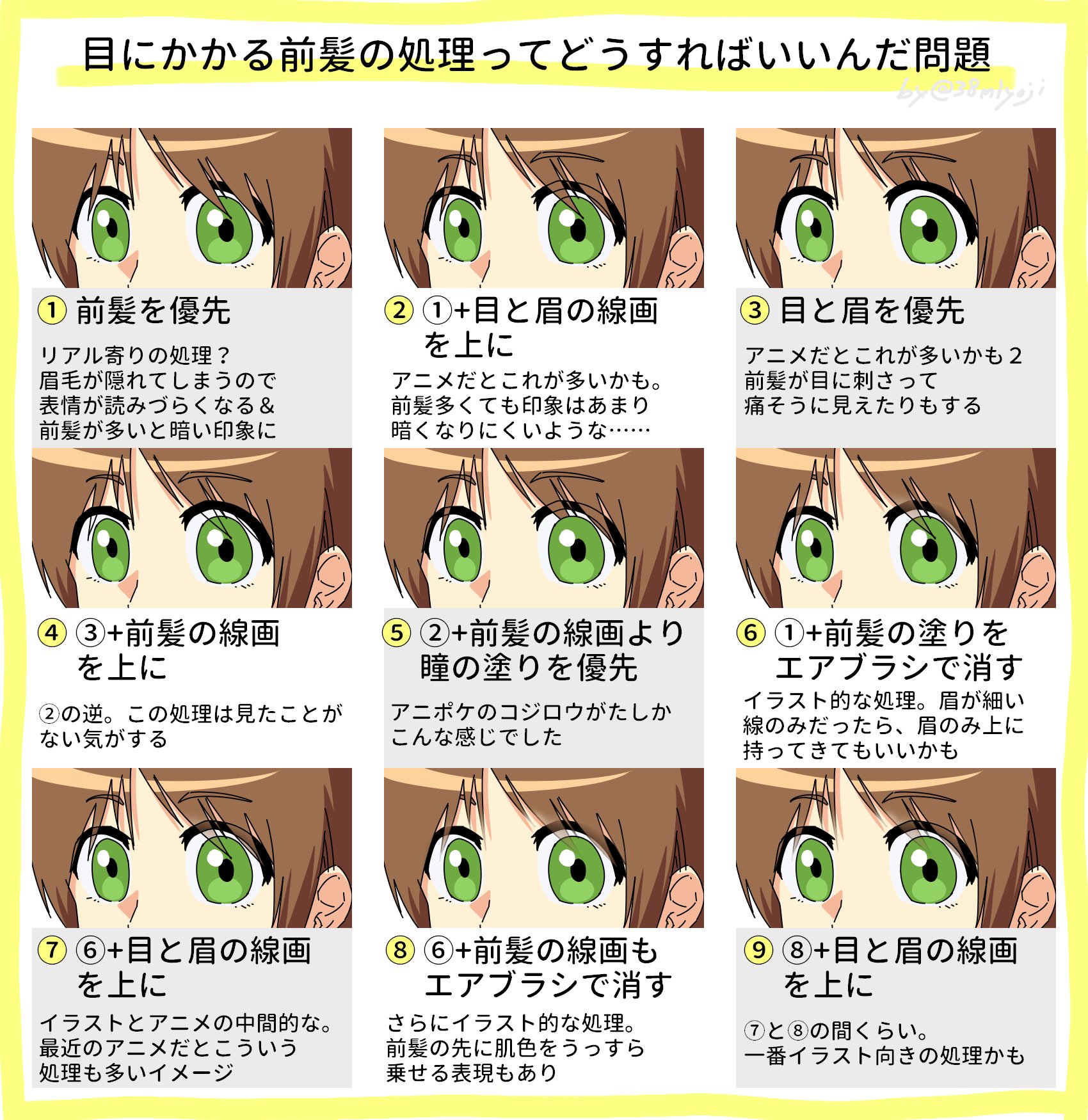 تويتر 宮端巳代治 みやばたみよじ على تويتر いつもとちょっと絵柄の違う絵を描いていて 目にかかる前髪ってどう処理すればいいのか悩んだのでいろいろパターンを考えてまとめました 自分はこう処理している この作品ではこう描かれている など他のパターンが تويتر 宮端巳代治 みやばたみよじ على تويتر いつもとちょっと絵柄の違う絵を描いていて 目にかかる前髪ってどう処理すればいいのか悩んだのでいろいろパターンを考えてまとめました 自分はこう処理している この作品ではこう描かれている など他のパターンが