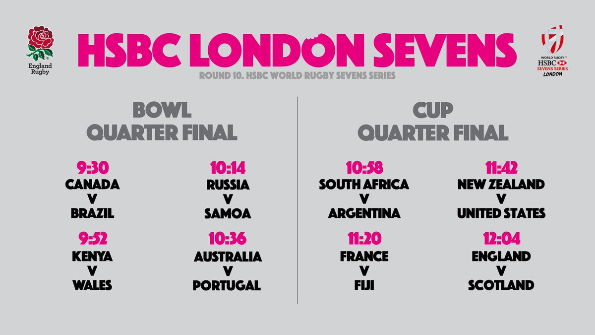 Here's what your Sunday looks like...

Tune in &amp; watch the action from the HSBC #London7s LIVE on <a href="/SkySports/">Sky Sports</a> 1 🌹