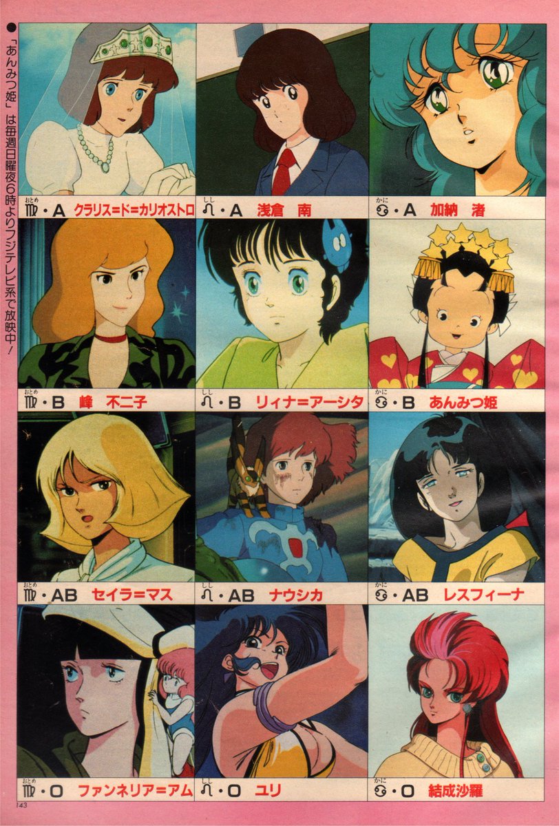 Miyagami Noriko Some Very Interesting Pages From April 1987 Animage Magazine Thingsilike