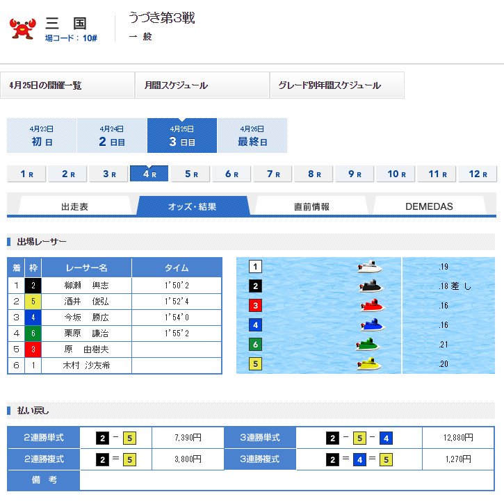 勝広 今坂 ９年間最速記録保持の今坂勝広（ガッツ今坂）死去！死因と家族は？ ｜