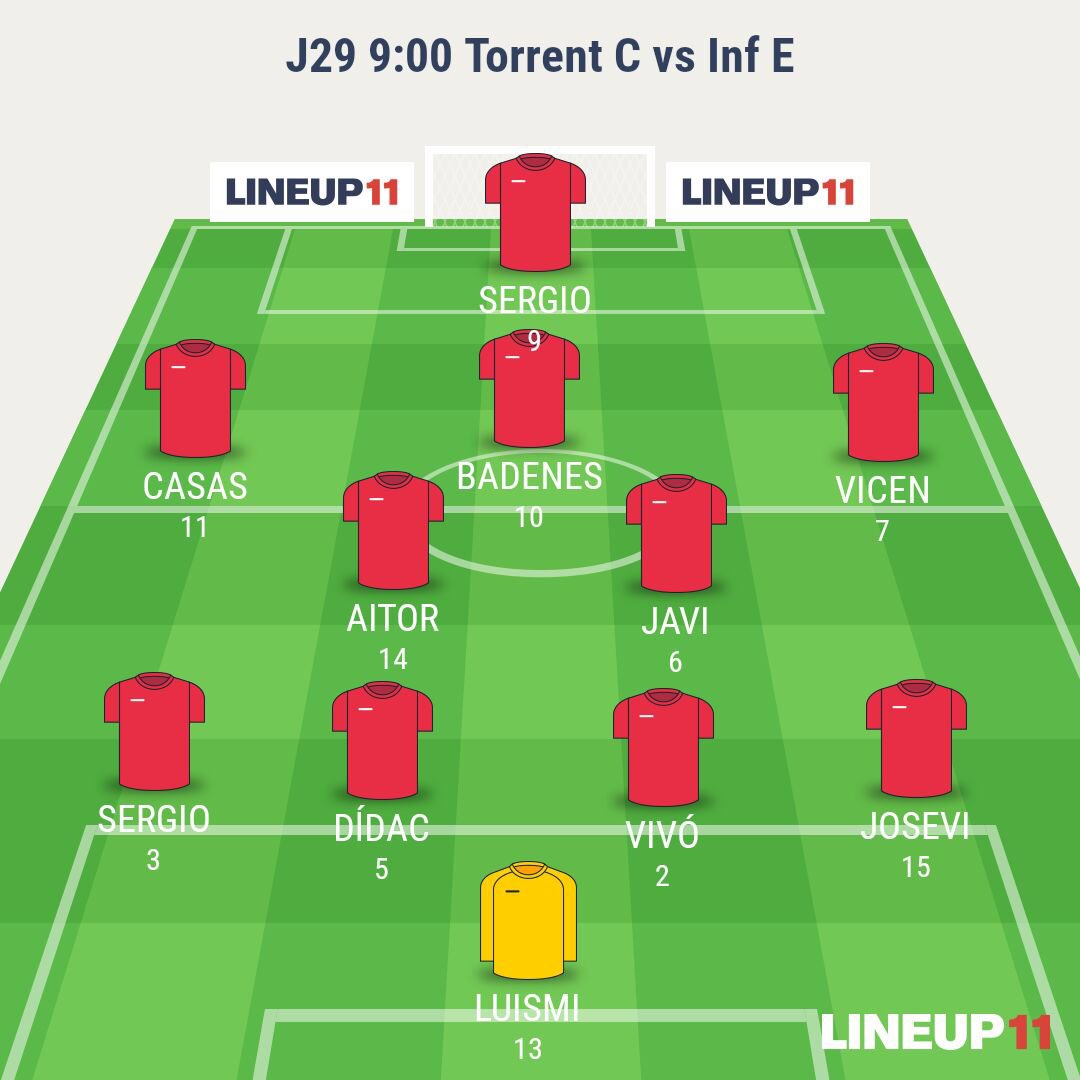 alborayaud's tweet photo. Torrent C 0-4 Inf E
Muy buen partido del equipo frente a uno de nuestros rivales directos #somAUD https://t.co/E9jbkYHaPW