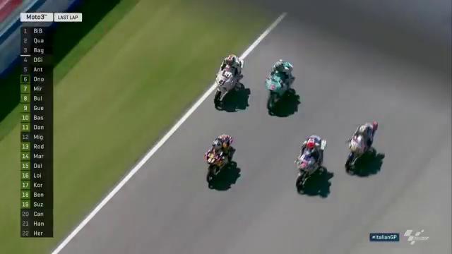MotoGP™🏁 tweet media