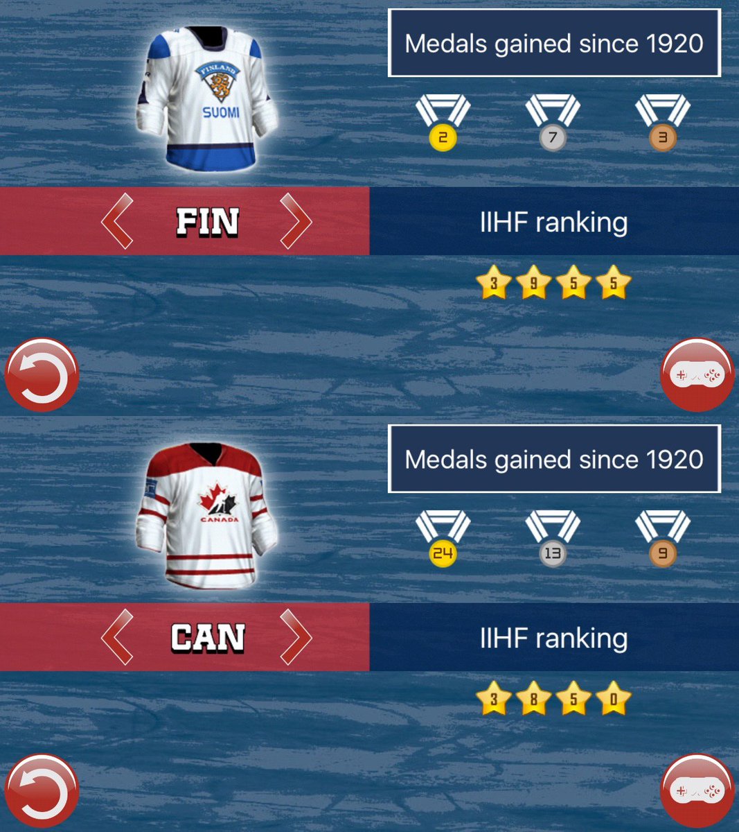 Creeng's tweet image. Final day of Russian championships. Finland or Canada playing for the gold medals. #hockey #IIHF #MVP