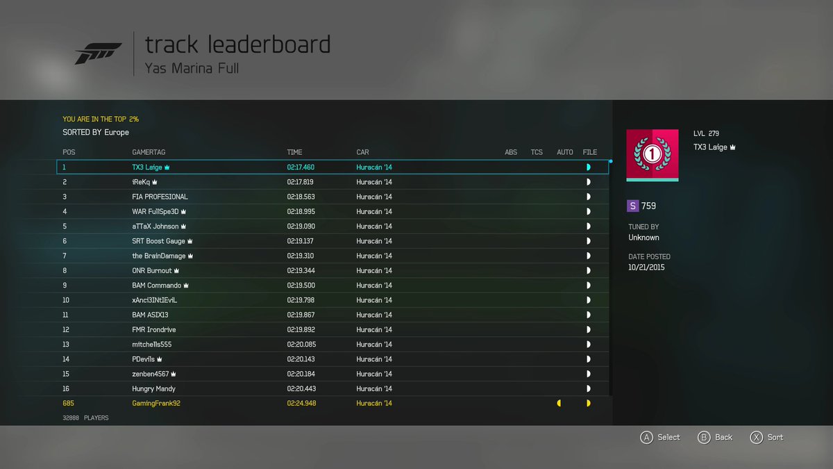 GamingFrank92's tweet image. to 2% europe !! stock huracan , Yas Marina Full !! #trytocatchme