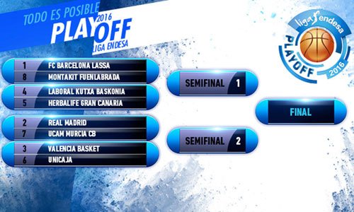 LIGA ENDESA - F.C.B. - 2015-16 - Página 2 CjEQCGmWUAAYRpd