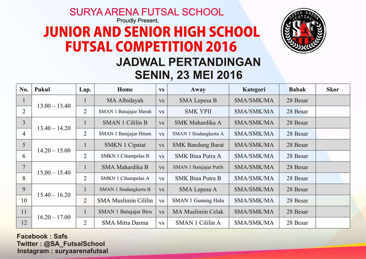 SA Futsal School tweet media