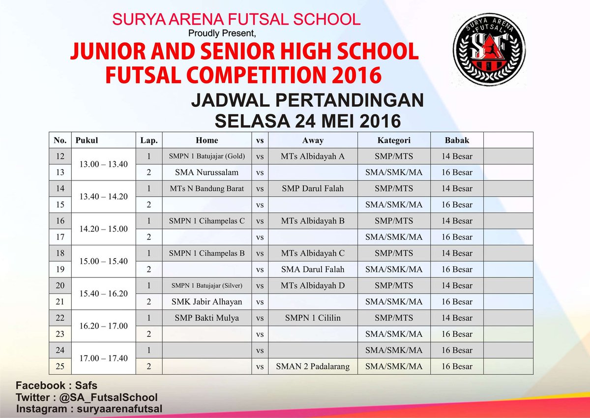 SA Futsal School tweet media