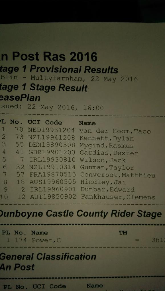 An Post Rás Stage 1, Stage Result
#Ras2016