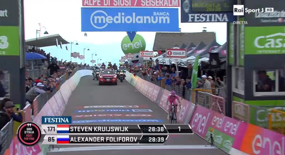 WOW! 2nd time for <a href="/s_kruijswijk/">Steven Kruijswijk</a>. He keeps his PINK jersey! #Giro