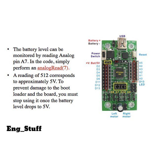 caudalfinIoT's tweet image. ☝🏻️Lesson #7 #engineeringmaterial #goodmind #creative #arduino #engineeringideas #engineering #engineeringlife #eng…