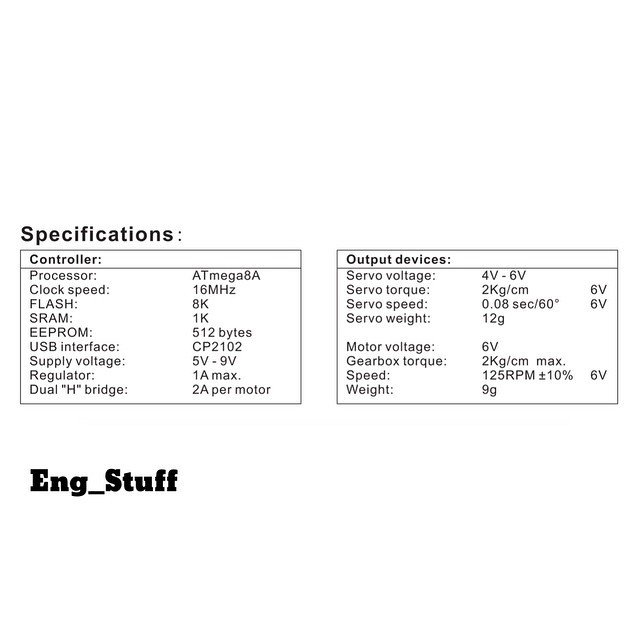 insta_arduino's tweet image. ift.tt/1WKLWtI - Mini Driver ardunio specifications ✨#engineeringmaterial #goodm… ift.tt/1TBWg4l